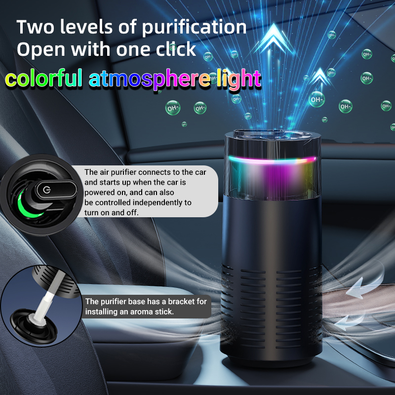 Mini Air Purifier with Aromath – обзор и цена Odor Eliminator Car