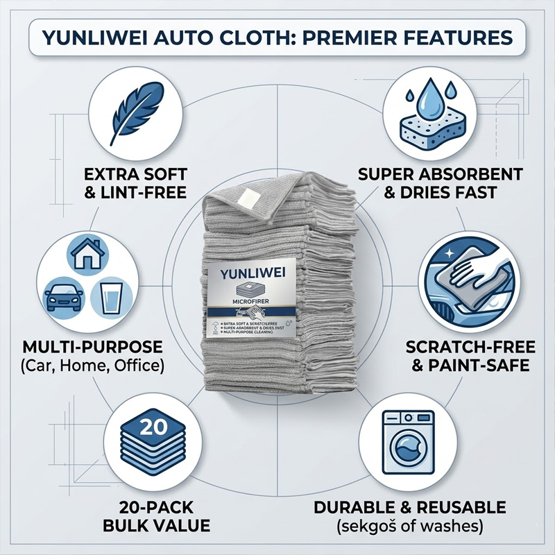 Yunliwei Microfiber Cleaning C – обзор и цена Microfiber Towel Detailing