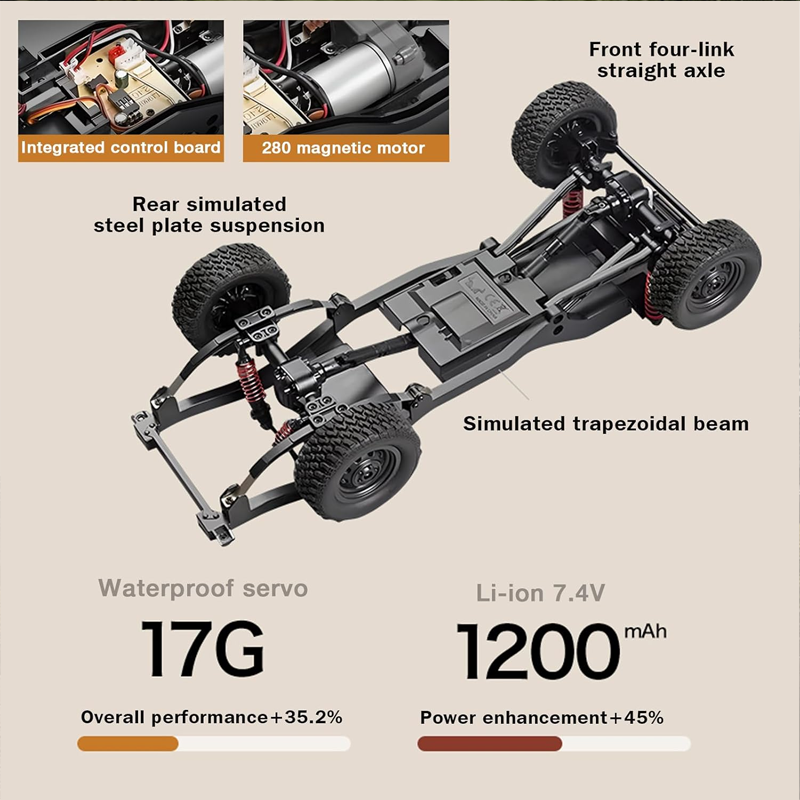 New MN82S MN82T RC Crawler 1/1 – обзор и цена Dirt Brush Interior